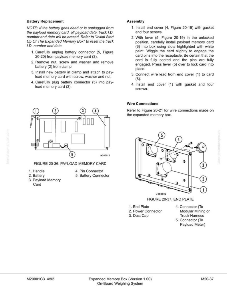 May include: Diagrams and instructions for the Expanded Memory Box (Version 1.00) On-Board Weighing System. Includes diagrams of the Payload Memory Card and End Plate, with numbered components and assembly steps.
