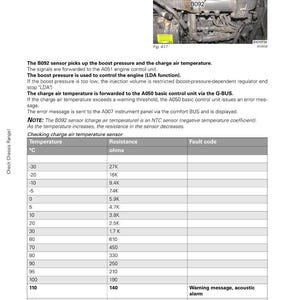 May include: Diagram of an engine component labelled "B092" with a table showing temperature in degrees Celsius and resistance in ohms. Text details the engine's electrical system and sensor readings, including fault codes.