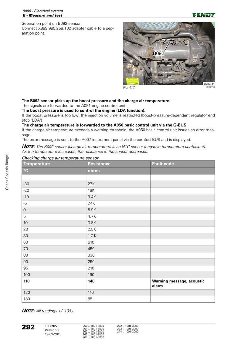 May include: Diagram of an engine component labelled "B092" with a table showing temperature in degrees Celsius and resistance in ohms. Text details the engine's electrical system and sensor readings, including fault codes.