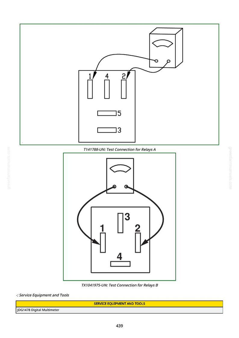 May include: Diagrams illustrating test connections for relays A and B. Each diagram shows a rectangular component with numbered terminals connected to a digital multimeter. The text "T141788-UN: Test Connection for Relays A" and "TX1041975-UN: Test Connection for Relays B" are included.