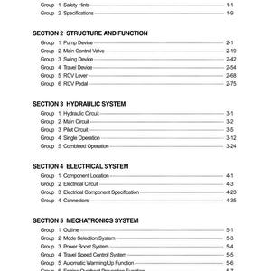 HYUNDAI R130S (Smart+) Crawler Excavator Service Manual | PDF | Instant Download image 1
