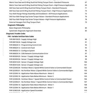 May include: A printed page with a table of contents, listing technical information, diagnostic philosophy, and diagnostic trouble codes. The document includes references for torque values, fittings, and fertilizer rate codes. The page number is 3.