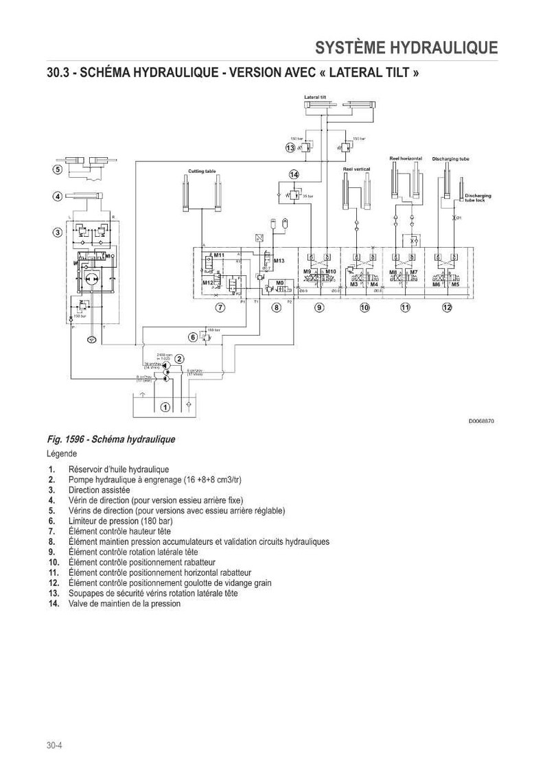 May include: Diagram of a hydraulic system with the text "SYST&Egrave;ME HYDRAULIQUE" at the top. The diagram includes various components, such as a hydraulic oil reservoir, pump, and pressure limiter. The diagram is labeled with French text.