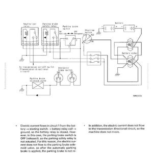 K&ouml;nnte beinhalten: Diagramm eines elektrischen Parkbremskontrollsystems mit Beschriftungen f&uuml;r Relais, Schalter und Schaltkreise. Das Diagramm enth&auml;lt Text und Symbole, die den Stromfluss und die Funktion jeder Komponente veranschaulichen. Der Text enth&auml;lt den Titel "STRUKTUR UND FUNKTION".