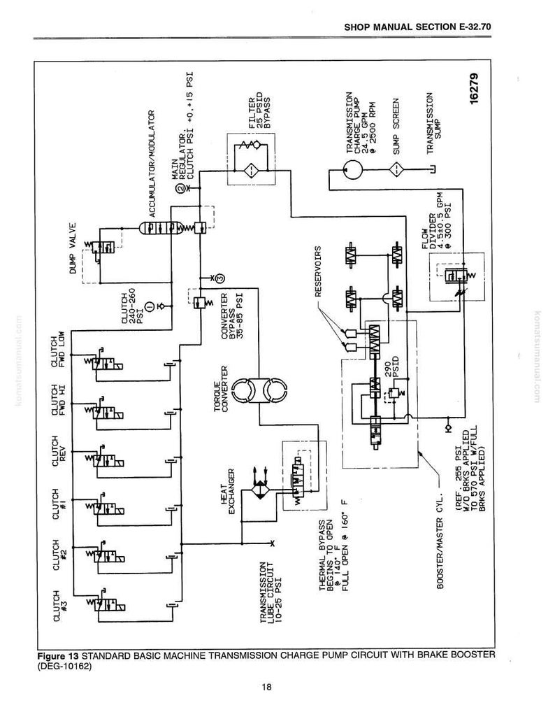 Puede incluir: Un diagrama esquem&aacute;tico detallado de un circuito de bomba de carga de transmisi&oacute;n de m&aacute;quina con un servofreno. El diagrama incluye etiquetas para varios componentes como el convertidor de par, el filtro y los dep&oacute;sitos. El texto "Figura 13" es visible.