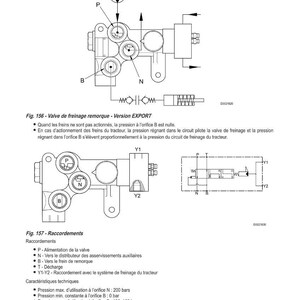 Op de afbeelding: Technische diagram van een aanhanger remventiel, met gelabelde componenten en technische specificaties. De afbeelding bevat figuren en Franse tekst, met details over druk en debiet voor de werking van de klep.