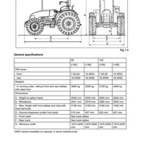 May include: Technical diagram of a tractor, featuring side and front views with dimensions in millimeters. Includes specifications for 90 and 100 models, detailing tire sizes, weights, and dimensions such as wheelbase and ground clearance.