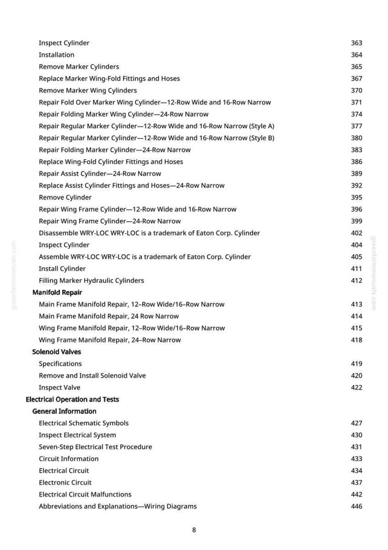May include: A page from a manual with a table of contents. The text includes terms like "Inspect Cylinder," "Repair Wing Frame Cylinder," and "Solenoid Valves." Page numbers are listed on the right.