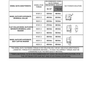 May include: A detailed chart with data on wheel nut tightening torques, including wheel stud thread, rim material quality, and nut fixing solutions. The chart is in black and white with a DANA logo at the top.
