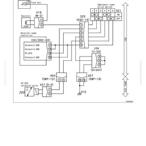 Peut inclure: Un sch&eacute;ma de circuit &eacute;lectrique pour un sol&eacute;no&iuml;de PC-EPC, avec des &eacute;tiquettes et des composants, notamment un bo&icirc;tier de fusibles, une r&eacute;sistance et un interrupteur de commande de pompe de secours. Le sch&eacute;ma est intitul&eacute; "D&eacute;pannage".