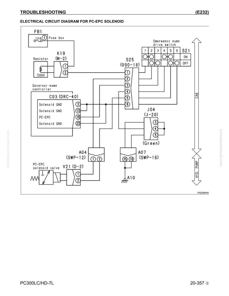 Peut inclure: Un sch&eacute;ma de circuit &eacute;lectrique pour un sol&eacute;no&iuml;de PC-EPC, avec des &eacute;tiquettes et des composants, notamment un bo&icirc;tier de fusibles, une r&eacute;sistance et un interrupteur de commande de pompe de secours. Le sch&eacute;ma est intitul&eacute; "D&eacute;pannage".