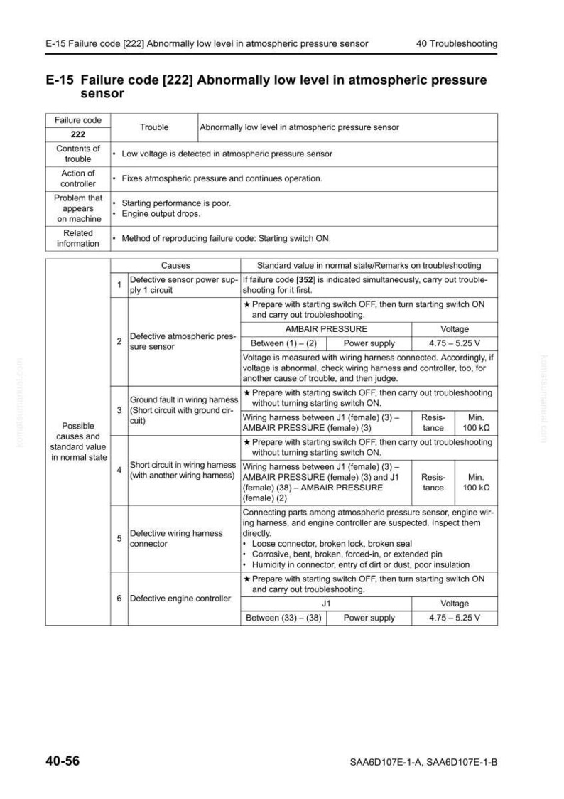 May include: A troubleshooting guide for the E-15 failure code [222] related to abnormally low atmospheric pressure sensor. The document includes causes, standard values, and troubleshooting steps for automotive repair.