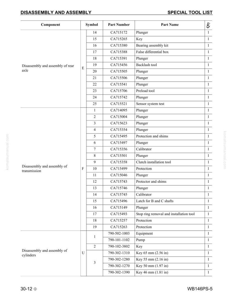 Puede incluir: Un diagrama t&eacute;cnico detallado titulado "Desmontaje y Montaje" con una "Lista de herramientas especiales". El cuadro enumera componentes, s&iacute;mbolos, n&uacute;meros de pieza y nombres de pieza, incluidos &eacute;mbolos, llaves y calibradores. Las medidas est&aacute;n en mm.