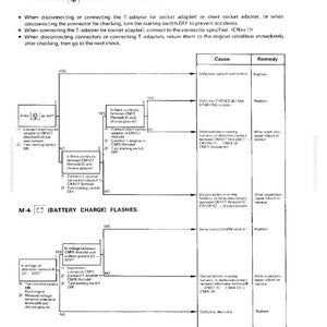 May include: A troubleshooting flowchart for engine diagnostics. The diagram uses text, arrows, and boxes to illustrate steps for resolving issues related to coolant levels and battery charging, with metric measurements.