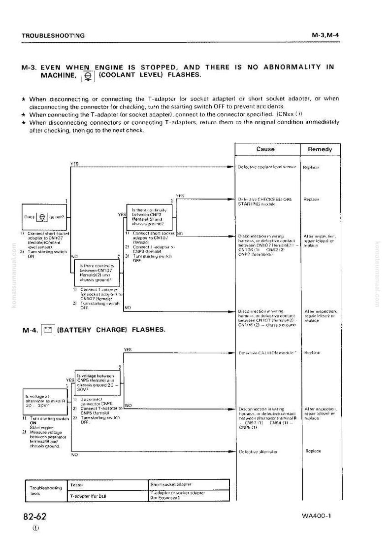 May include: A troubleshooting flowchart for engine diagnostics. The diagram uses text, arrows, and boxes to illustrate steps for resolving issues related to coolant levels and battery charging, with metric measurements.