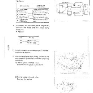 May include: A technical diagram from a manual detailing the process of measuring solenoid valve outlet pressure. The image includes diagrams, tables, and instructions for the procedure, with measurements in kg/cm&sup2;.