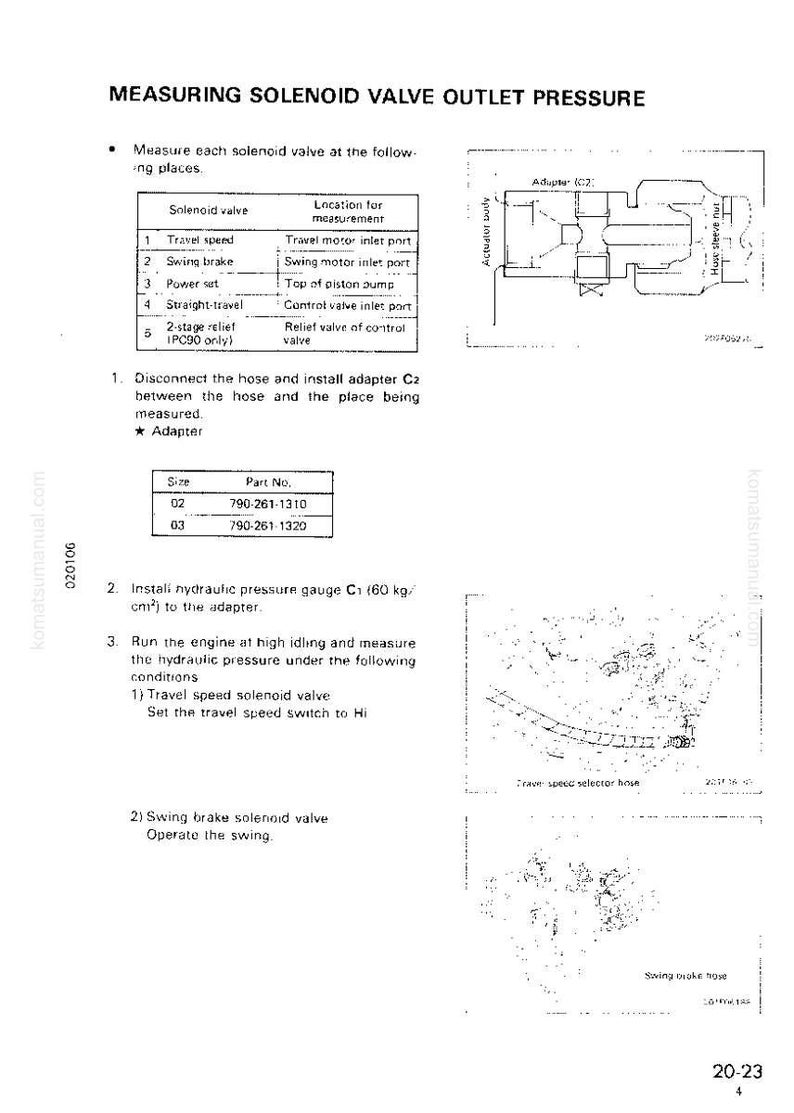 May include: A technical diagram from a manual detailing the process of measuring solenoid valve outlet pressure. The image includes diagrams, tables, and instructions for the procedure, with measurements in kg/cm&sup2;.