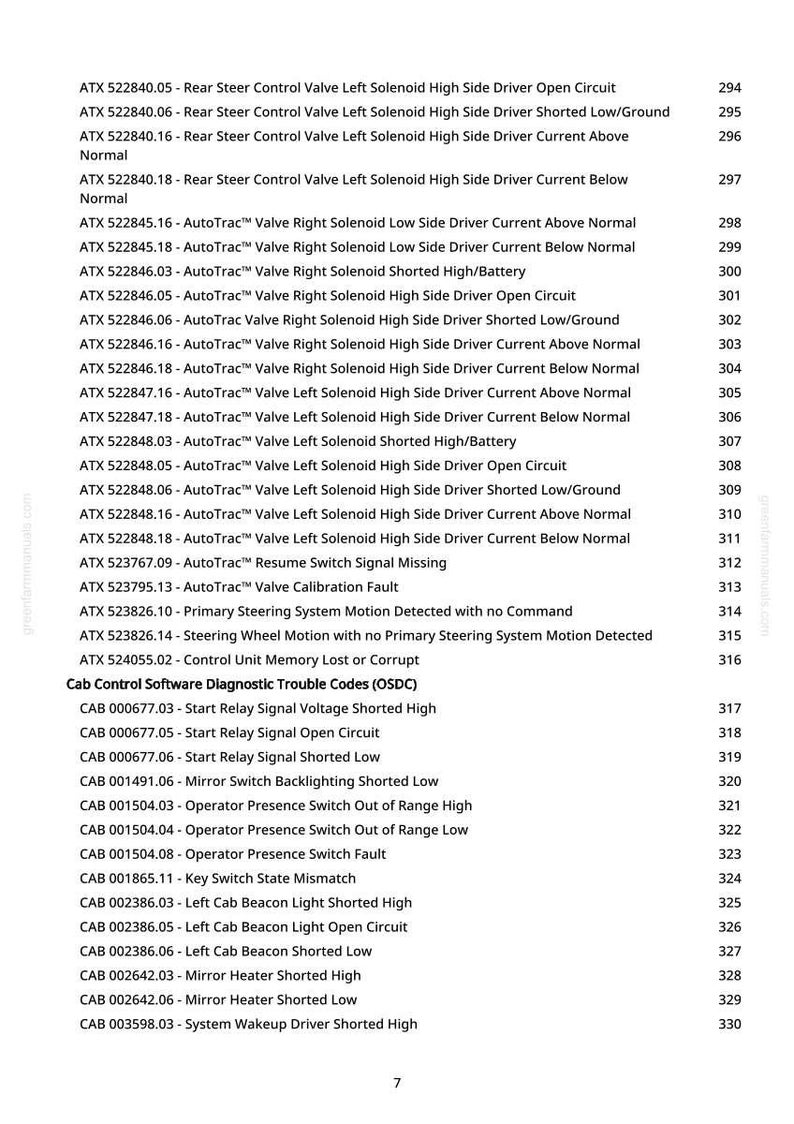 K&ouml;nnte beinhalten: Eine detaillierte Liste der Diagnose-Fehlercodes f&uuml;r die Steuerungssysteme eines Fahrzeugs. Der Text enth&auml;lt Codes f&uuml;r Lenkung, Ventile und elektrische Komponenten mit entsprechenden Beschreibungen und numerischen Referenzen.