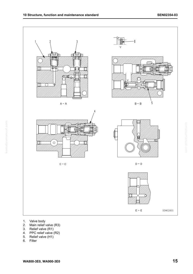 Puede incluir: Diagrama t&eacute;cnico de componentes hidr&aacute;ulicos, incluyendo cuerpos de v&aacute;lvulas y v&aacute;lvulas de alivio. La imagen incluye vistas en secci&oacute;n transversal y piezas numeradas, proporcionando una ilustraci&oacute;n detallada para el mantenimiento y la funci&oacute;n.