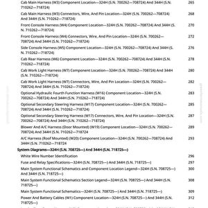 May include: A detailed page from a manual, listing various system diagrams and harness locations for a machine. The text includes component locations, wire details, and serial numbers, with a white background.