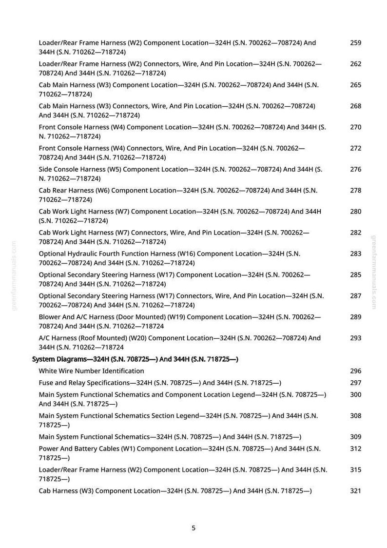 May include: A detailed page from a manual, listing various system diagrams and harness locations for a machine. The text includes component locations, wire details, and serial numbers, with a white background.