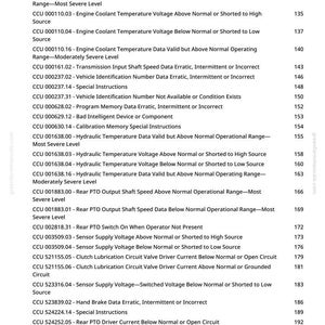 May include: A page from greenfarmmanuals.com displaying a list of CCU diagnostic codes. The text includes engine, coolant, and hydraulic temperature data, along with other vehicle system codes and their corresponding page numbers.