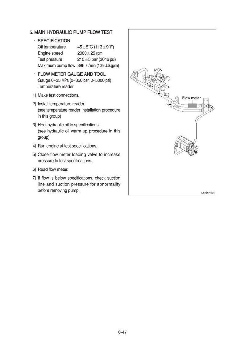 HYUNDAI HL775-9S Wheel Loader Service Manual | PDF | Instant Download image 5