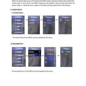 May include: A page from a manual detailing the self-diagnostic system, with a focus on monitoring and recorded errors. The image shows a series of menu options and diagnostic steps, including "Current Error" and "Recorded Error" options.