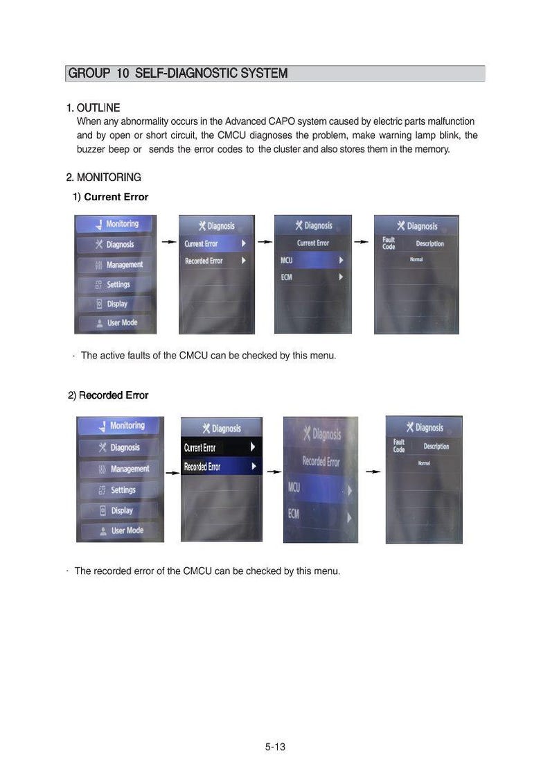 May include: A page from a manual detailing the self-diagnostic system, with a focus on monitoring and recorded errors. The image shows a series of menu options and diagnostic steps, including "Current Error" and "Recorded Error" options.