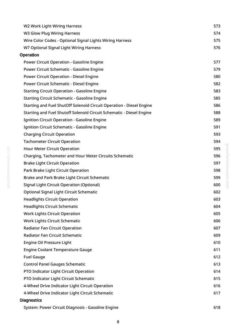 May include: A page from a manual with a list of automotive electrical system topics, including wiring harnesses, circuit operations, and schematics. The text is in black font on a white background.