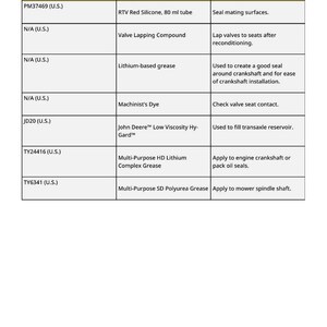 May include: A table of "Other Material" with columns for Number, Name, and Use. Includes items like RTV Red Silicone, Valve Lapping Compound, Lithium-based grease, and Machinist's Dye. Measurements are in US customary units.