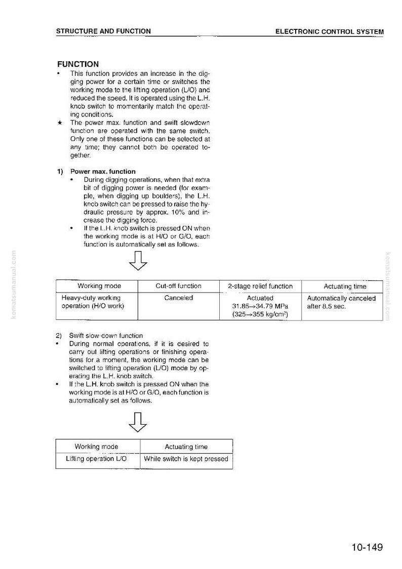 May include: A page from an electronic control system manual, detailing structure and function. Includes text, tables, and diagrams explaining operational modes, cut-off functions, and actuating times. The page is white with black text.