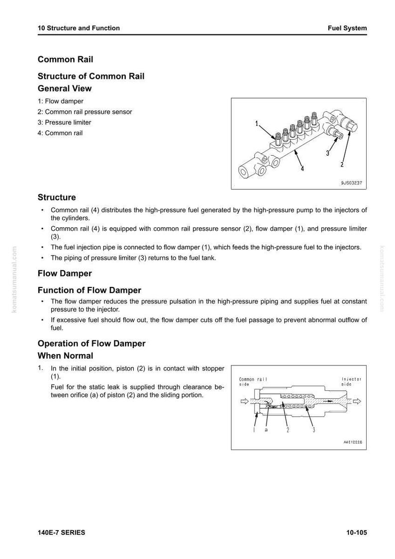 May include: Diagram of a fuel system's common rail structure, including a flow damper, pressure sensor, and limiter. The diagram is labeled with numbers and arrows, illustrating the fuel flow and components.