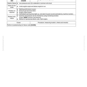 May include: A troubleshooting guide page with the title "Failure code [CA2249] Supply pump pressure low error 2". The page includes a table detailing action codes, failure codes, and related information about the error.