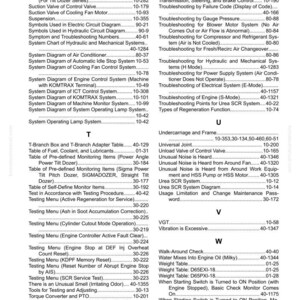May include: An index page with a detailed table of contents, listing technical terms and page numbers. The text is in black on a white background, providing a clear and organised layout.