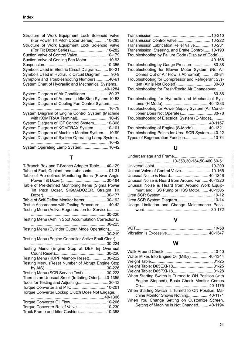 May include: An index page with a detailed table of contents, listing technical terms and page numbers. The text is in black on a white background, providing a clear and organised layout.