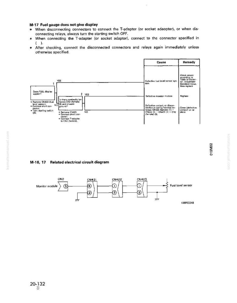 May include: A technical diagram with text, titled "M-17 Fuel gauge does not give display." The diagram includes a flowchart and a related electrical circuit diagram. The text provides instructions and troubleshooting steps for a fuel gauge.