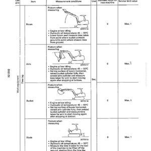 May include: A technical diagram for a PC03-2 model, detailing measurements for boom, arm, bucket, and blade components. Includes engine idling and hydraulic oil temperature specifications, with time lag measurements in seconds.