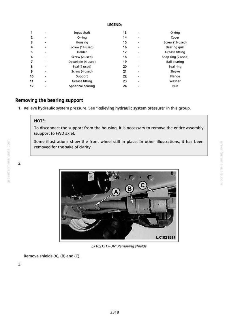 Op de afbeelding: Diagram uit een handleiding met de verwijdering van de lagersteun. De afbeelding bevat een legenda met genummerde onderdelen, instructies en een close-up van de machine met de labels A, B en C. Tekst bevat "LX1021517-UN: Removing shields."