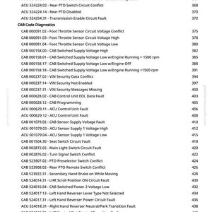 May include: A page from a manual detailing diagnostic codes for a vehicle. The text lists various fault codes, including those related to sensor circuits and switch conflicts, under the heading "CAB Code Diagnostics".