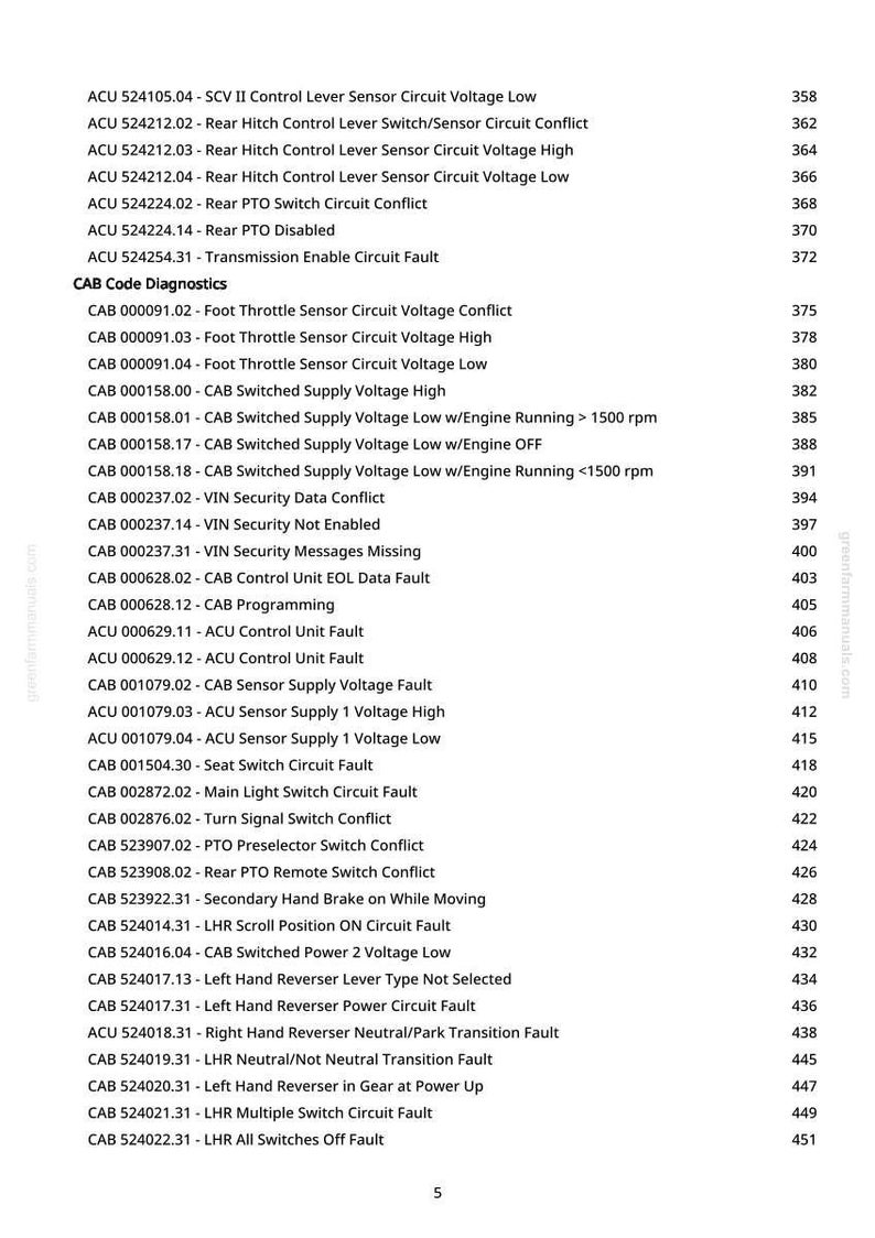 May include: A page from a manual detailing diagnostic codes for a vehicle. The text lists various fault codes, including those related to sensor circuits and switch conflicts, under the heading "CAB Code Diagnostics".