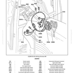 K&ouml;nnte beinhalten: Detaillierte Diagramm des Kabelbaums eines Fahrzeugs, das Komponenten wie Starterschalter, Hupenschalter und Lichtschalter zeigt. Enth&auml;lt eine Legende mit Komponentenbezeichnungen und Anschlussdetails, ideal f&uuml;r die Autoreparatur.