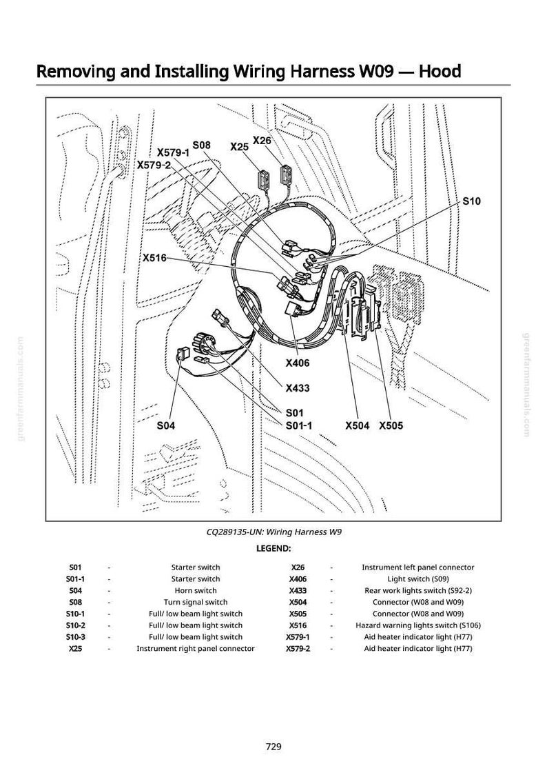 K&ouml;nnte beinhalten: Detaillierte Diagramm des Kabelbaums eines Fahrzeugs, das Komponenten wie Starterschalter, Hupenschalter und Lichtschalter zeigt. Enth&auml;lt eine Legende mit Komponentenbezeichnungen und Anschlussdetails, ideal f&uuml;r die Autoreparatur.