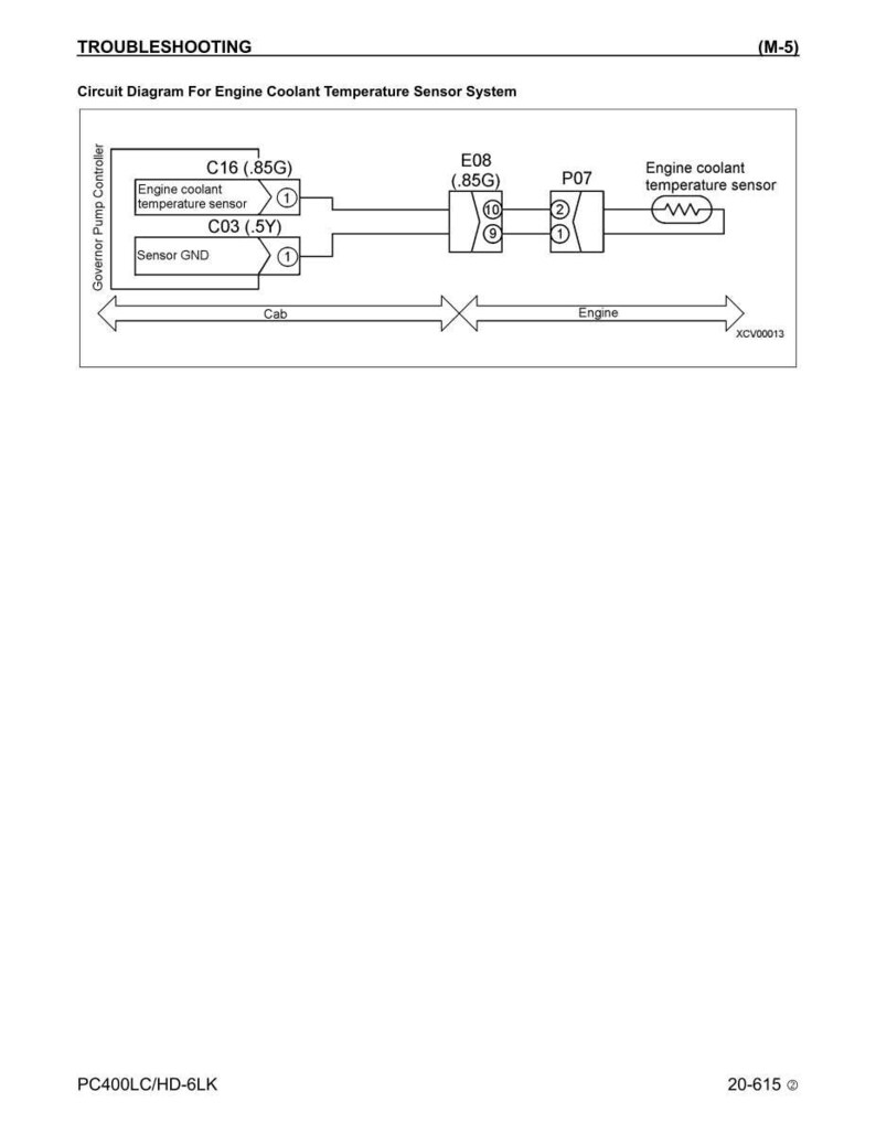 May include: A circuit diagram for an engine coolant temperature sensor system, with labels including C16, E08, and P07. The diagram shows the text "Engine coolant temperature sensor". The diagram is labeled "Cab" and "Engine".