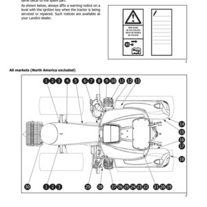 May include: Diagram of a tractor with numbered parts, accompanied by safety information and warning signs. The text includes instructions for replacing parts and affixing warning notices. The image is labeled "Section 1001" and "Danger Signs."
