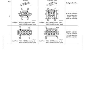 May include: A detailed connection table for connector pin numbers, featuring DT series connectors. The table includes diagrams of plug and receptacle bodies, with part numbers and T-adapter part numbers. The table shows 8 and 12 pin configurations.