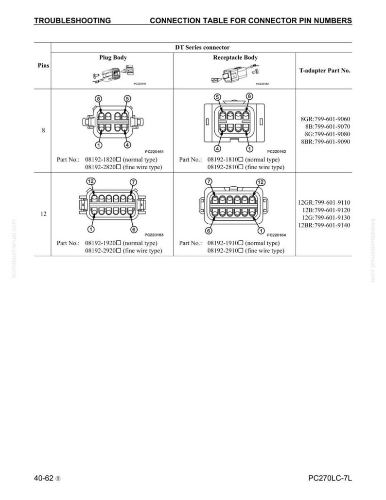 May include: A detailed connection table for connector pin numbers, featuring DT series connectors. The table includes diagrams of plug and receptacle bodies, with part numbers and T-adapter part numbers. The table shows 8 and 12 pin configurations.