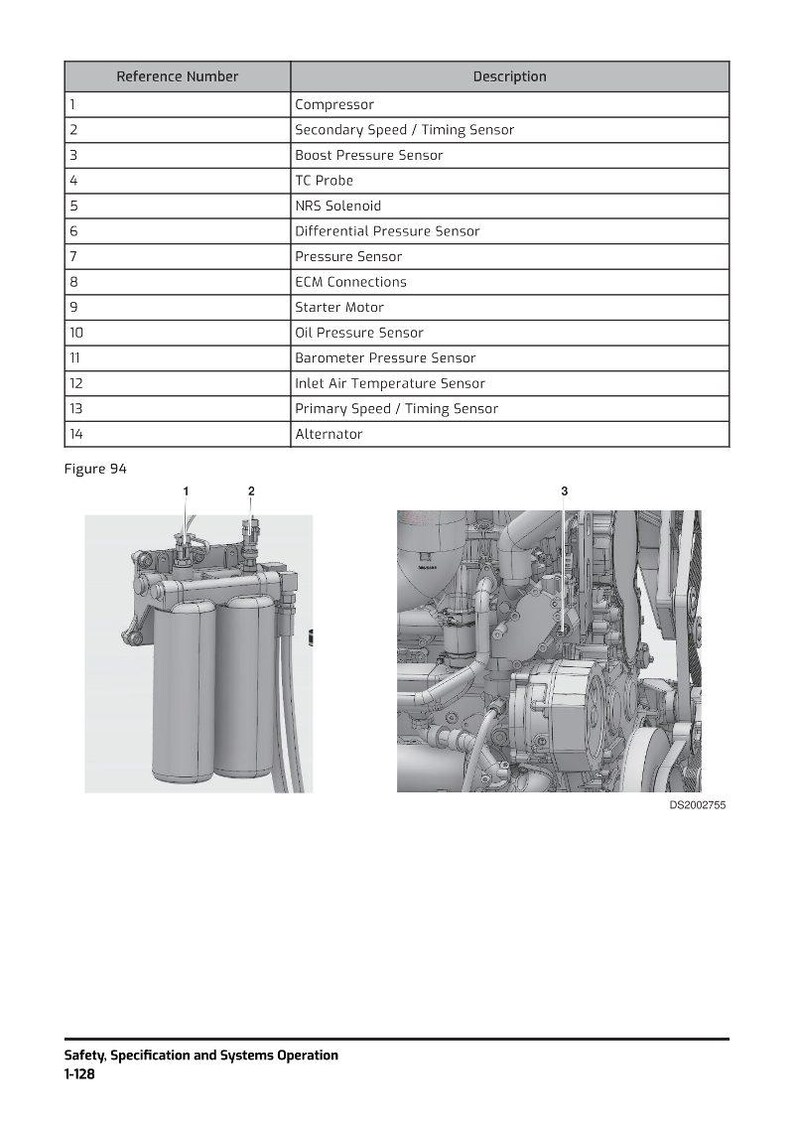 May include: An engineering diagram showing an engine component with a detailed illustration. The image includes a table listing engine parts such as a compressor, sensors, and a starter motor. The diagram is labelled "Figure 94".