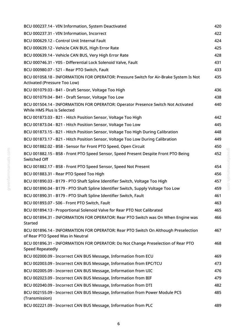 May include: A page from a manual with a list of BCU error codes and descriptions. The text includes information on vehicle CAN BUS errors, sensor faults, and PTO switch issues. The document is from greenfarmmanuals.com.
