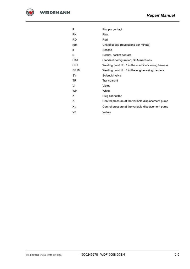 Weidemann 3070 Cx60 cx80 Wheel loader Repair Manual PDF | Service Workshop | Instant Download image 5